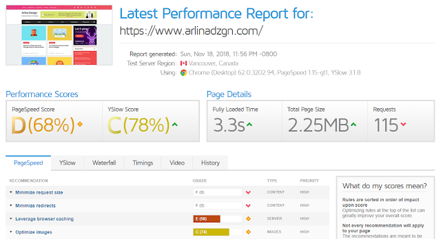 Bagi sahabat yang memakai blognya sebagai salah satu sumber penghasilan pastinya sudah t Mempercepat Loading Blog dengan Lazy Load AdSense